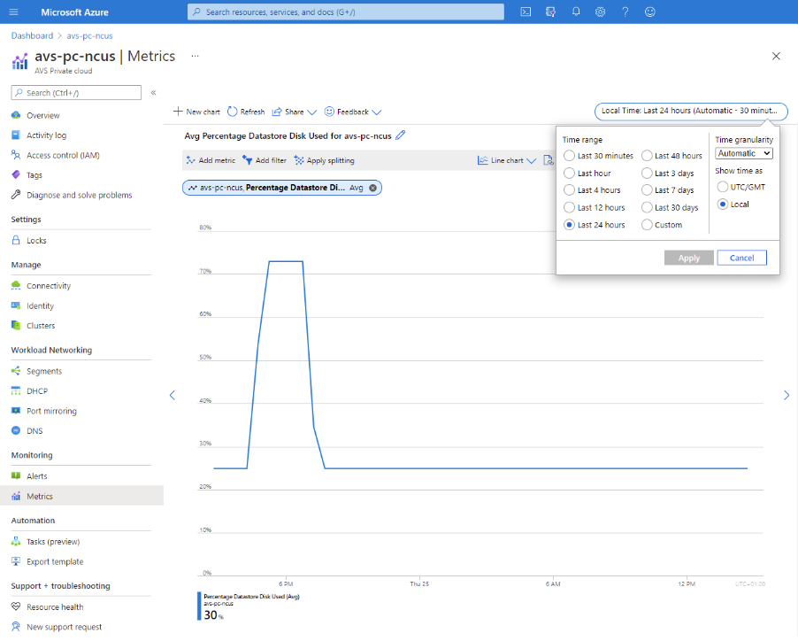 Screenshot that shows the time range and time granularity options for
metric.