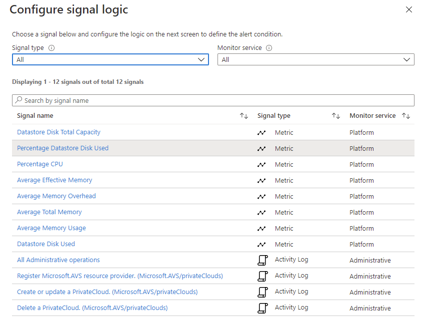 Screenshot that shows the Configure signal logic window with predefined
signal names.