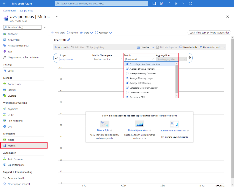 Screenshot that shows the Metrics window and a focus on the Metric
drop-down.