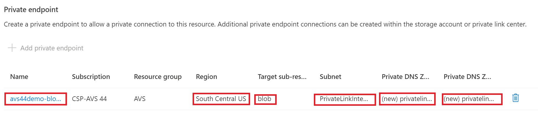 private endpoints